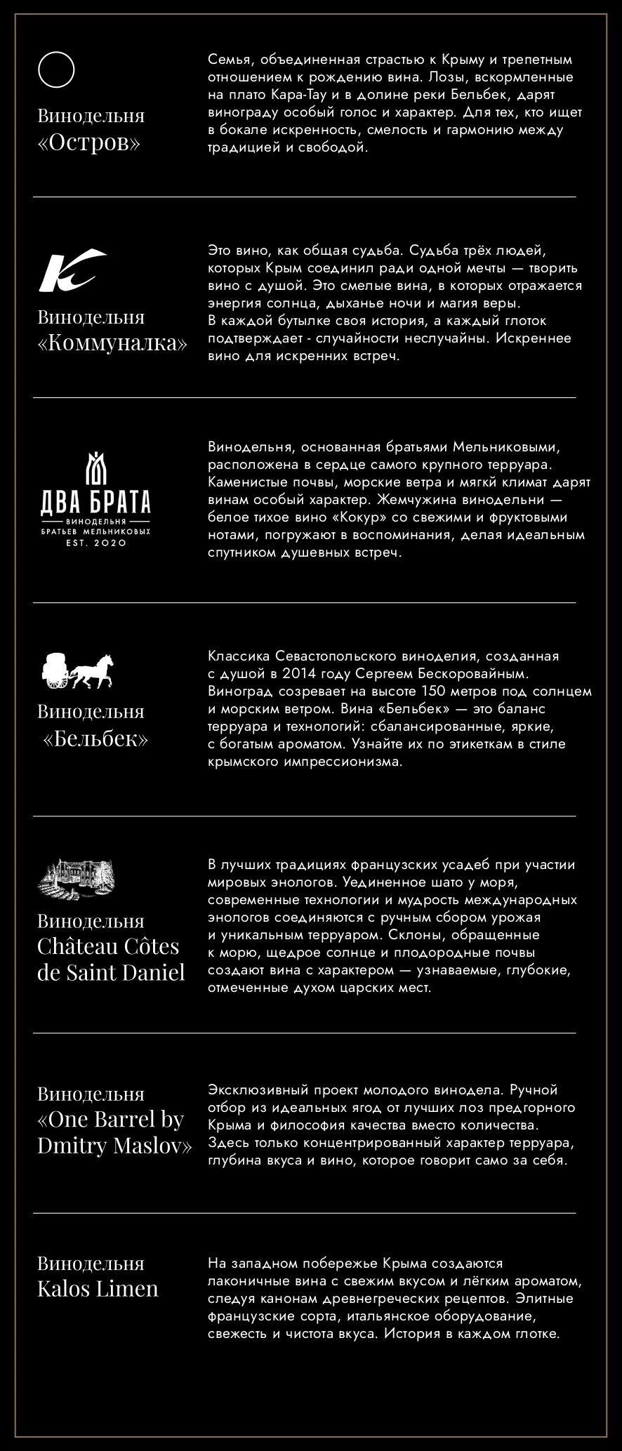 Барное меню